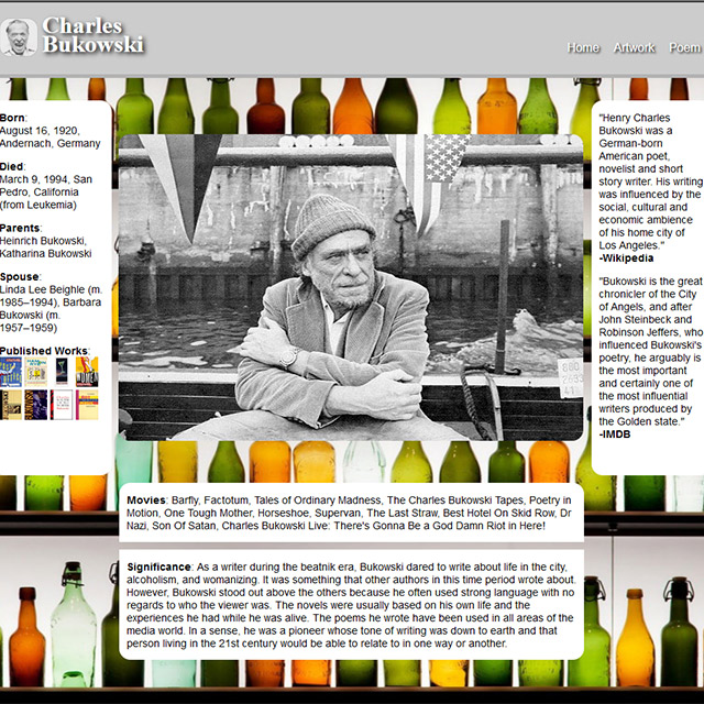 Charles Bukowski Fan Website Project